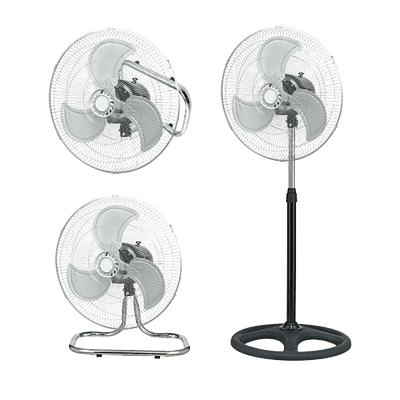 Industrijski ventilator UQIF3 65W 3v1