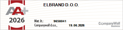 Bonitetna odličnost AA+ 2026 - CompanyWall